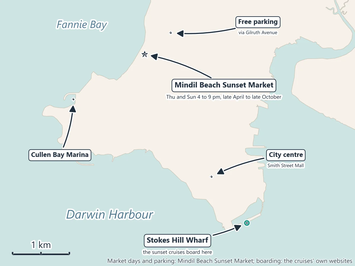 Map of Mindil Beach and Stokes Hill Wharf in Darwin: Mindil Beach Sunset Market on Thursdays and Sundays from 4 to 9 pm, late April to late October, free parking via Gilruth Avenue, the city centre and Smith Street Mall, Cullen Bay Marina, and Stokes Hill Wharf on the harbour side, where the sunset cruises board